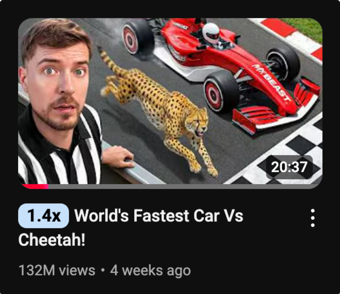 MrBeast title framework